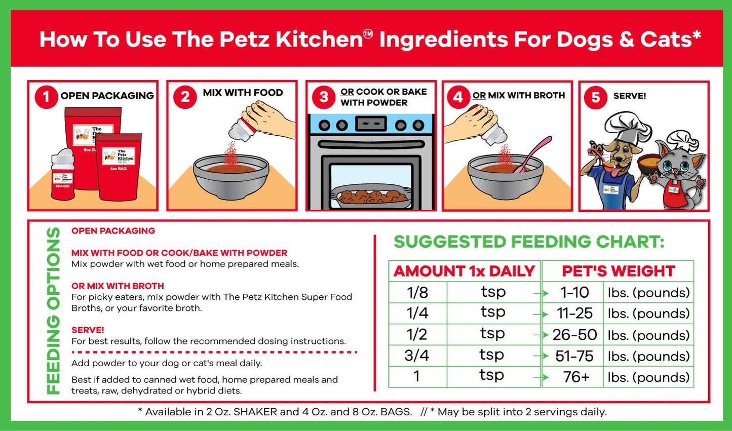 Carob Antioxidant Digestive & Cardiovascular Support* the Petz Kitchen™ - Organic Raw & Human Grade Ingredients for Home Prepared Meals & Treats: 2 Oz Raw Organic Carob Powder