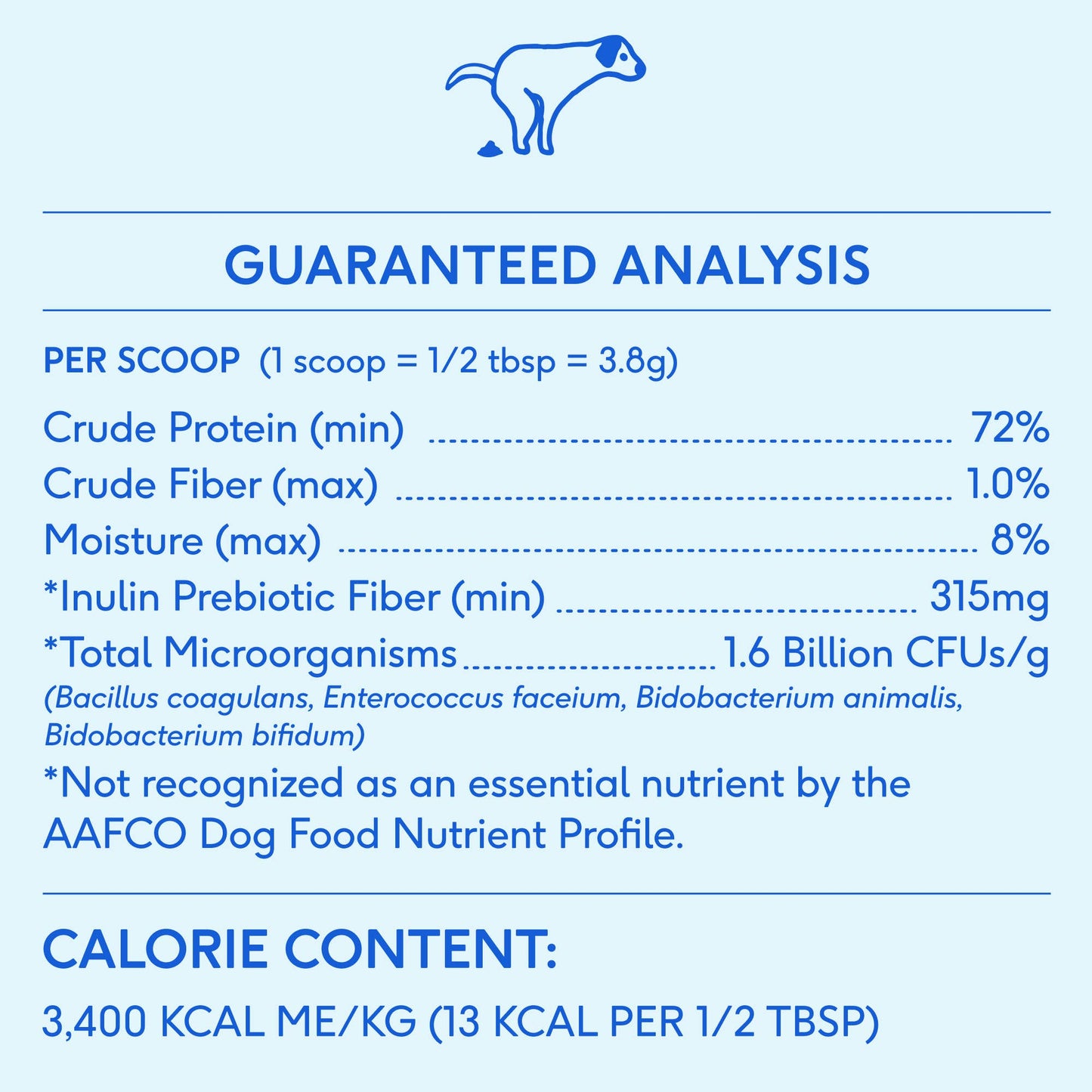 Probiotic & Prebiotic Powder Vet-Formulated Supplement: 4.1 oz