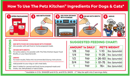 Spirulina* Omega 3 & 6 Lymphatic, Weight & Probiotic Immune Support* the Petz Kitchen